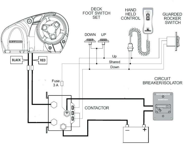 Warn Winch M15000 Wiring Diagram Warn Winch M15000 Wiring Diagram New Warn Winch solenoid Wiring Warn Winch M15000 Wiring Diagram Warn Winch M15000 Wiring Diagram New Warn Winch solenoid Wiring