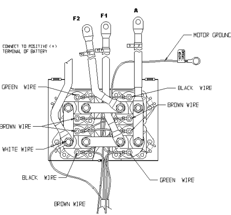 Warn Winch M8000 Wiring Diagram Warn Industries Winch Wire Diagram Wiring Diagram Warn Winch M8000 Wiring Diagram Warn Industries Winch Wire Diagram Wiring Diagram