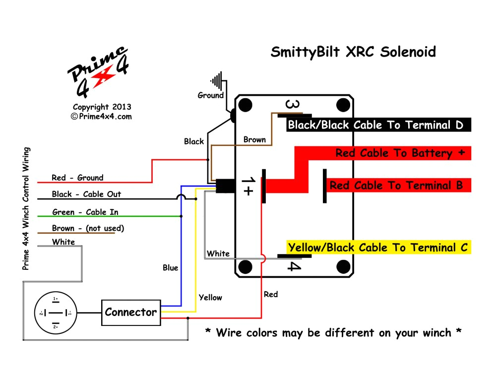 Warn Winch Remote Control Wiring Diagram Warn Winch Wiring Diagram Jeep Wrangler Wiring Diagram Rules Warn Winch Remote Control Wiring Diagram Warn Winch Wiring Diagram Jeep Wrangler Wiring Diagram Rules