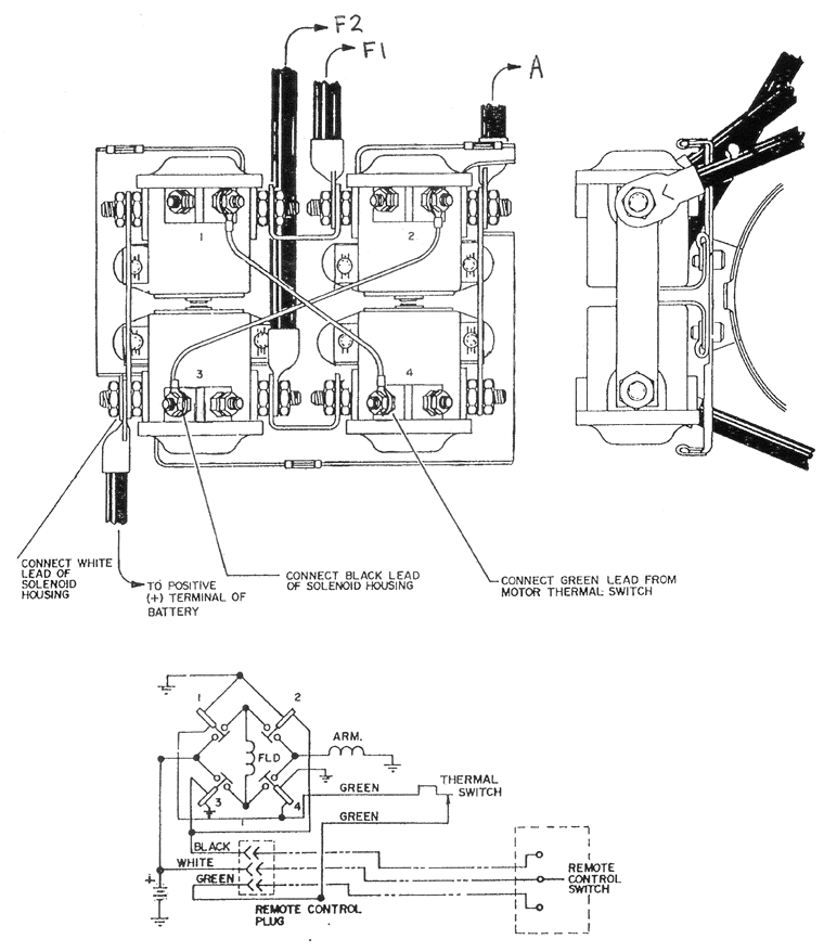 Warn Winch solenoid Wiring Diagram atv Warn Winch Motor Wiring Diagram 120 Wiring Diagram Warn Winch solenoid Wiring Diagram atv Warn Winch Motor Wiring Diagram 120 Wiring Diagram