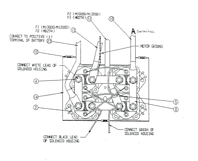 Warn Winch solenoid Wiring Diagram Badland Winches Wiring Diagram Mncenterfornursing Com Warn Winch solenoid Wiring Diagram Badland Winches Wiring Diagram Mncenterfornursing Com