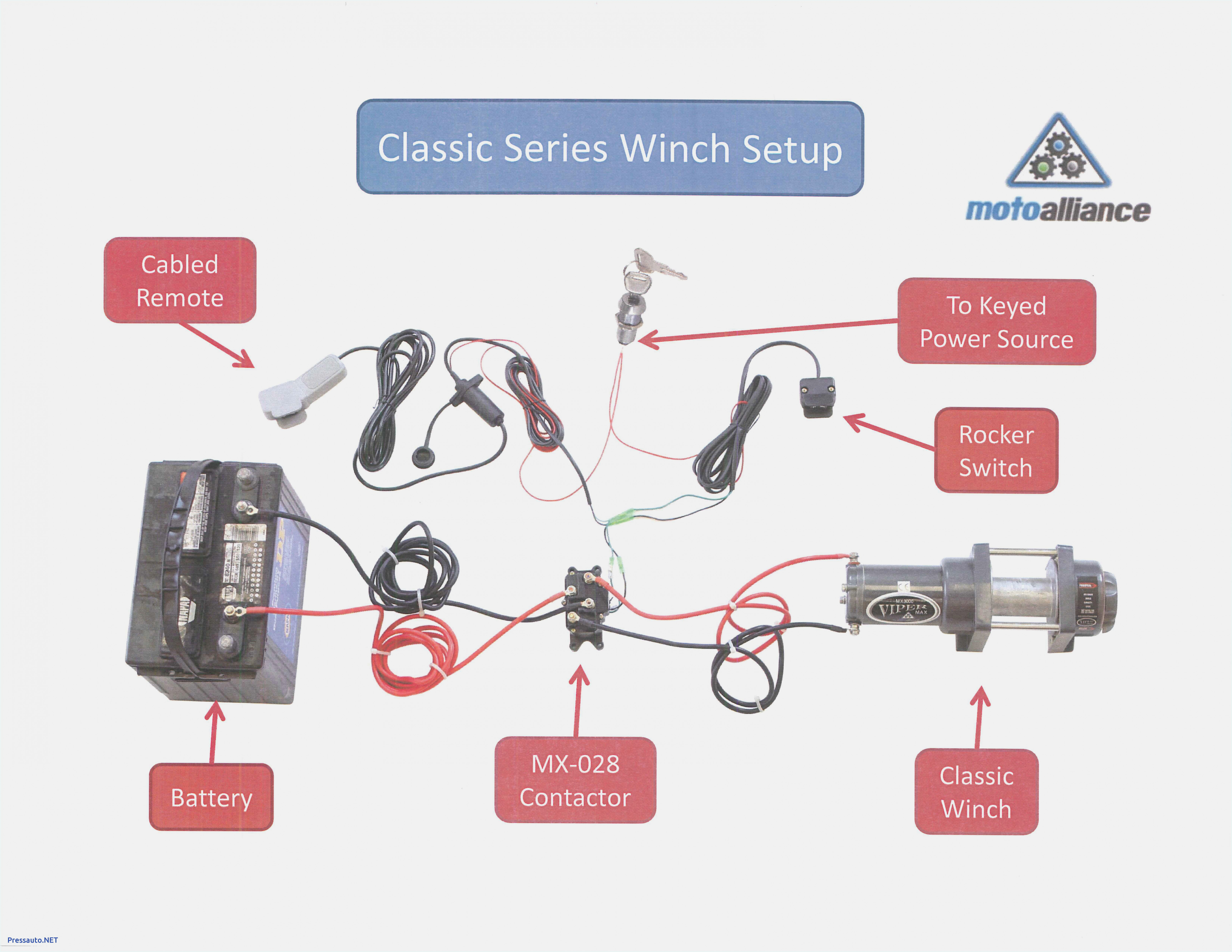 Warn Winch Wiring Diagram 4 solenoid Warn Winch for Polaris atv Wiring Diagram Wiring Diagram Preview Warn Winch Wiring Diagram 4 solenoid Warn Winch for Polaris atv Wiring Diagram Wiring Diagram Preview