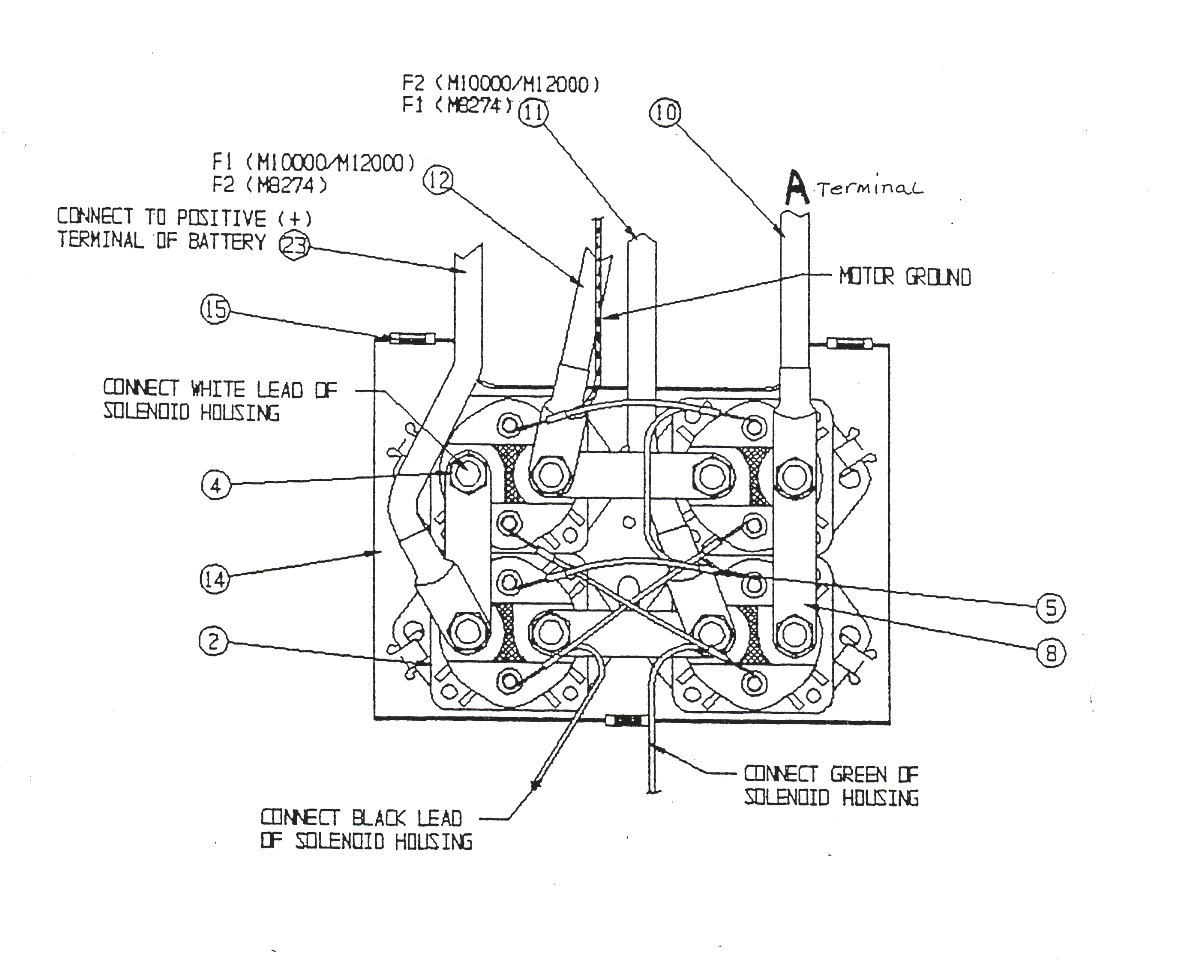 Warn Winch Wiring Diagram solenoid Polari Warn Winch Wiring Diagram Wiring Diagram Database Warn Winch Wiring Diagram solenoid Polari Warn Winch Wiring Diagram Wiring Diagram Database