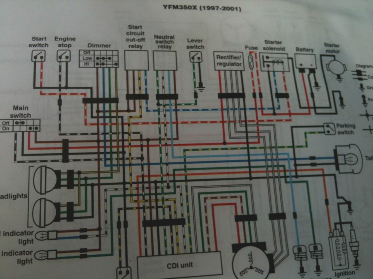 Warrior 350 Wiring Diagram 1999 Yamaha Warrior 350 Wiring Diagram Panoramabypatysesma Com Warrior 350 Wiring Diagram 1999 Yamaha Warrior 350 Wiring Diagram Panoramabypatysesma Com