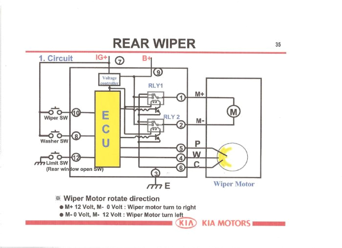 Washer Wiring Diagram Rear Wiper Wiring Diagrams My Wiring Diagram