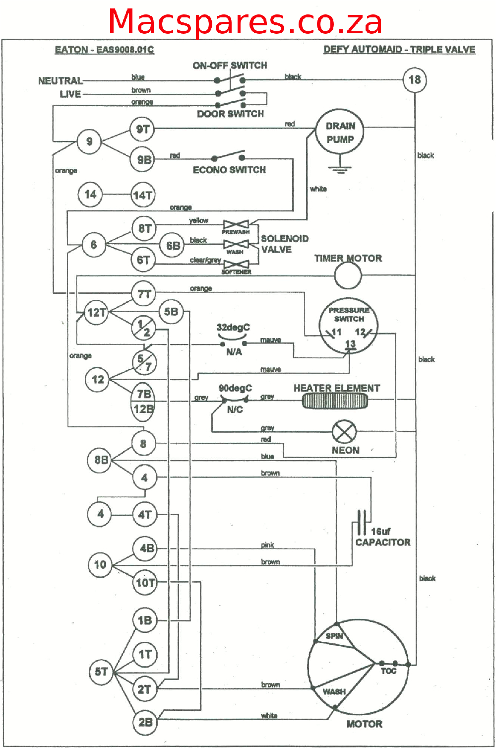 Washing Machine Capacitor Wiring Diagram Wiring Diagrams Washing Machines Macspares wholesale Spare Washing Machine Capacitor Wiring Diagram Wiring Diagrams Washing Machines Macspares wholesale Spare