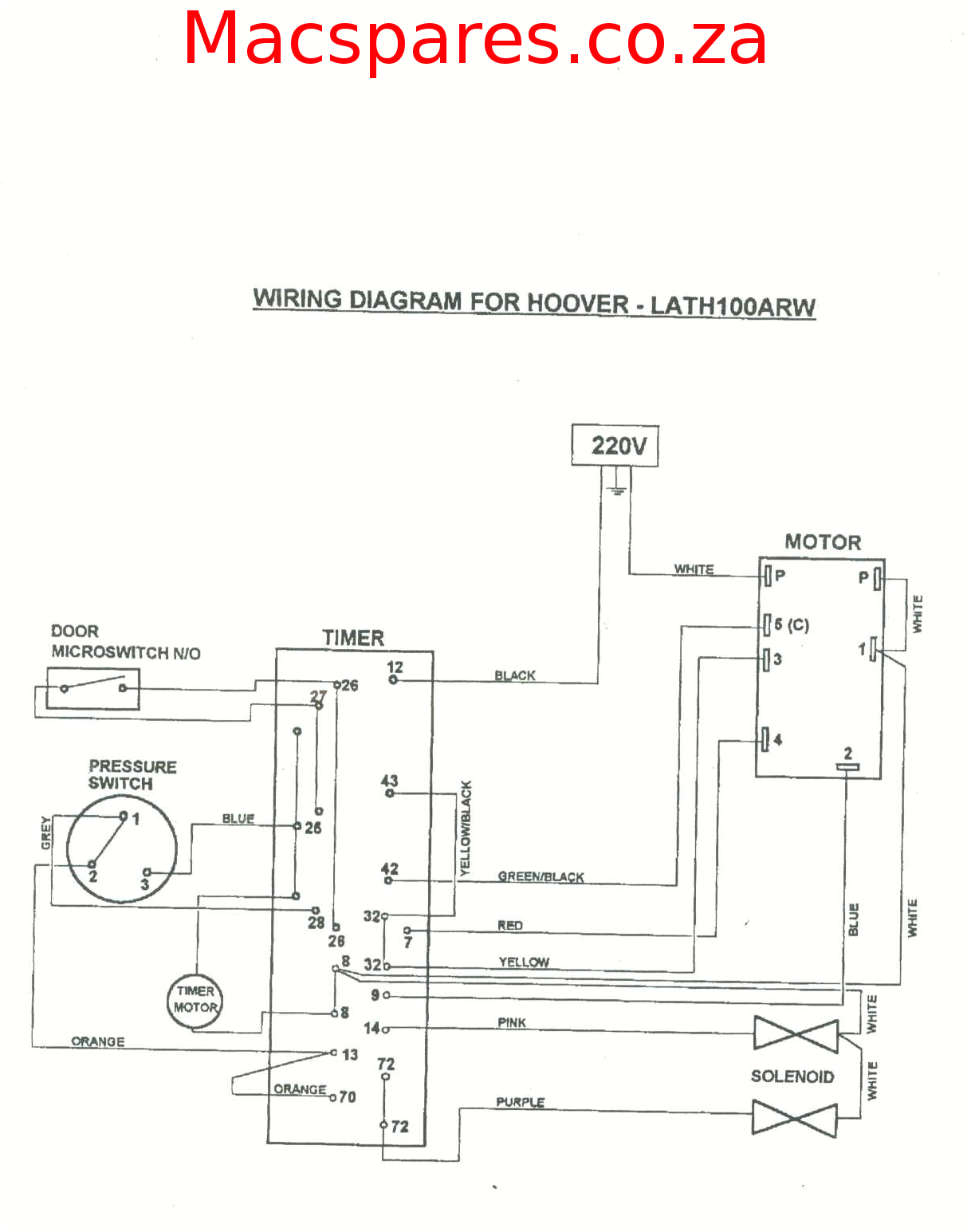Washing Machine Pressure Switch Wiring Diagram Wiring Diagrams Washing Machines Macspares wholesale Spare