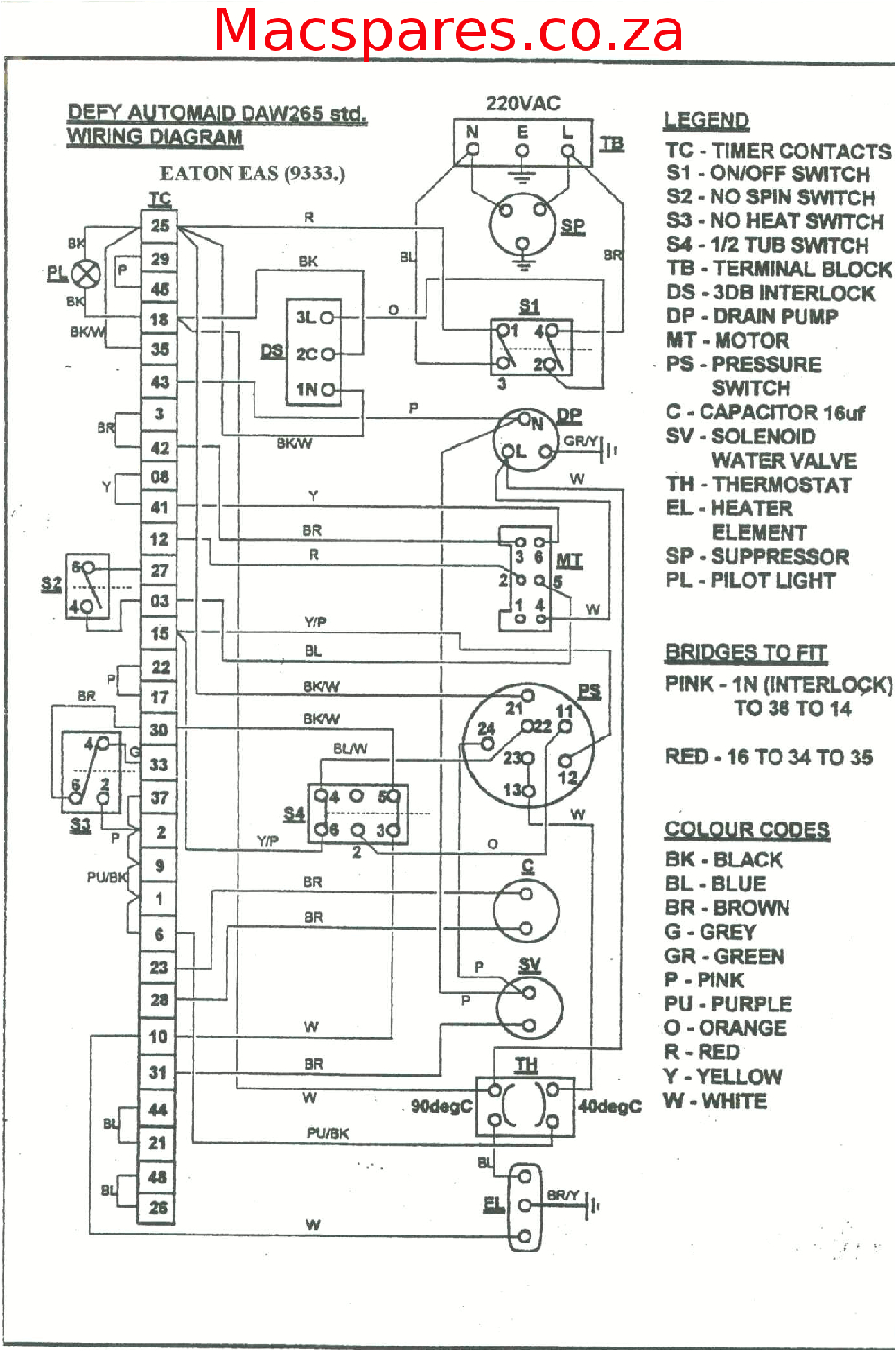 Washing Machine Pressure Switch Wiring Diagram Wiring Diagrams Washing Machines Macspares wholesale Spare