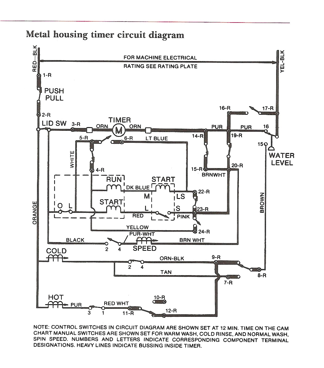 Washing Machine Wiring Diagram Pdf General Electric Motor Wiring Color Code Free Download Wiring Washing Machine Wiring Diagram Pdf General Electric Motor Wiring Color Code Free Download Wiring