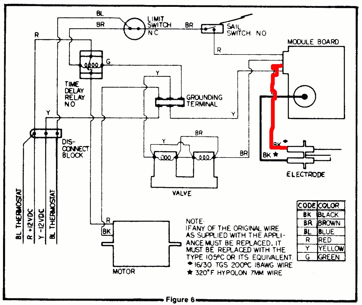 Water Heater thermostat Wiring Diagram Wiring Diagram atwood Furnace Wiring Diagram Article Review