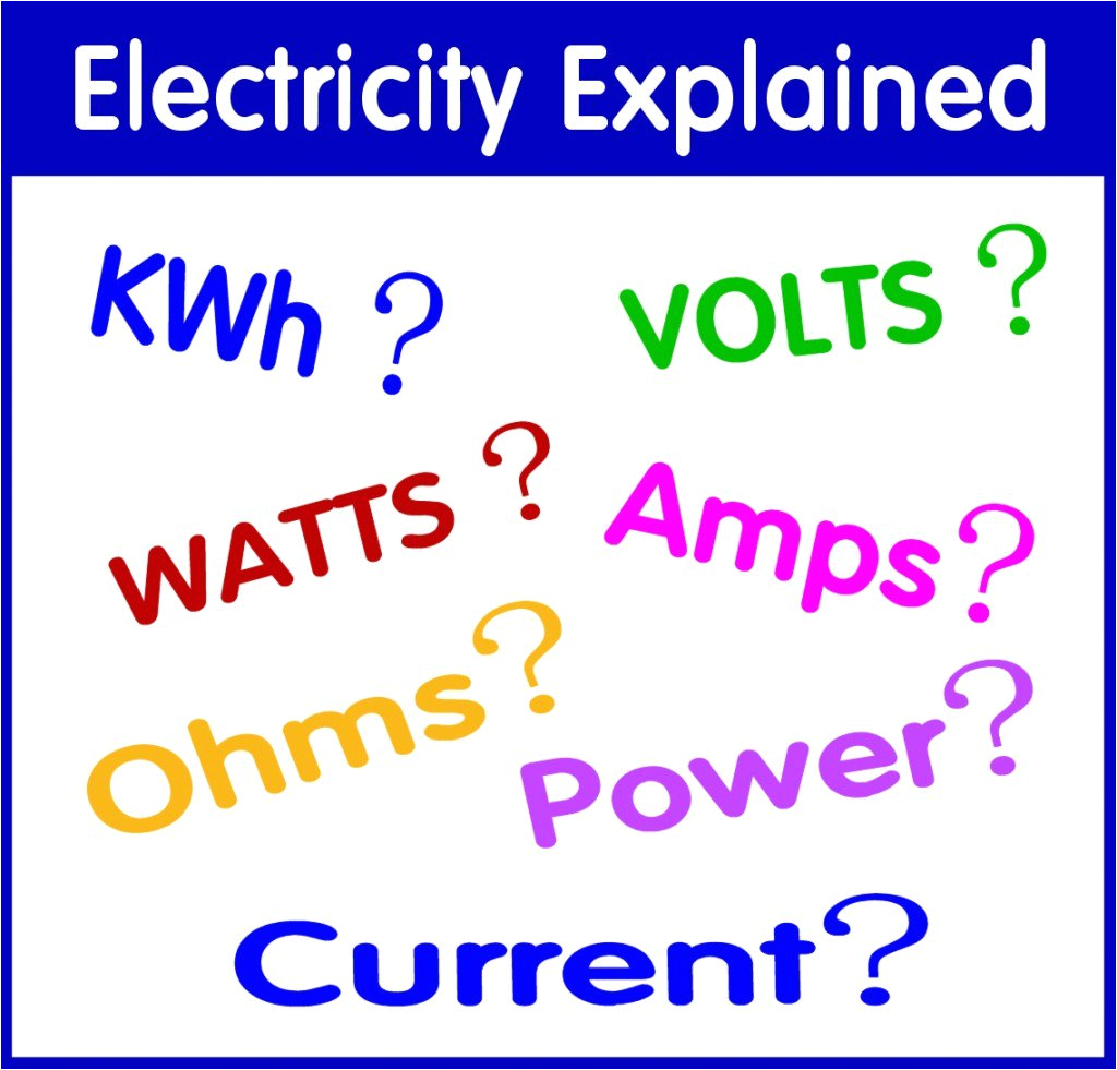 Watt Stopper Power Pack Wiring Diagram Understanding Electricity Volts Amps Watts Kilowatt Hours Kwh Watt Stopper Power Pack Wiring Diagram Understanding Electricity Volts Amps Watts Kilowatt Hours Kwh