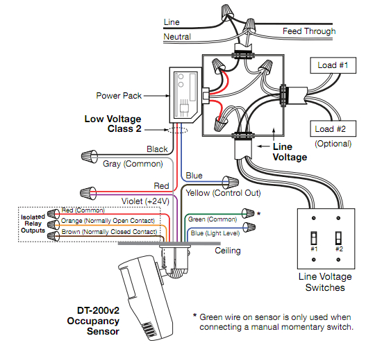 Watt Stopper Power Pack Wiring Diagram Watt Stopper Dimming Wiring Diagram My Wiring Diagram Watt Stopper Power Pack Wiring Diagram Watt Stopper Dimming Wiring Diagram My Wiring Diagram