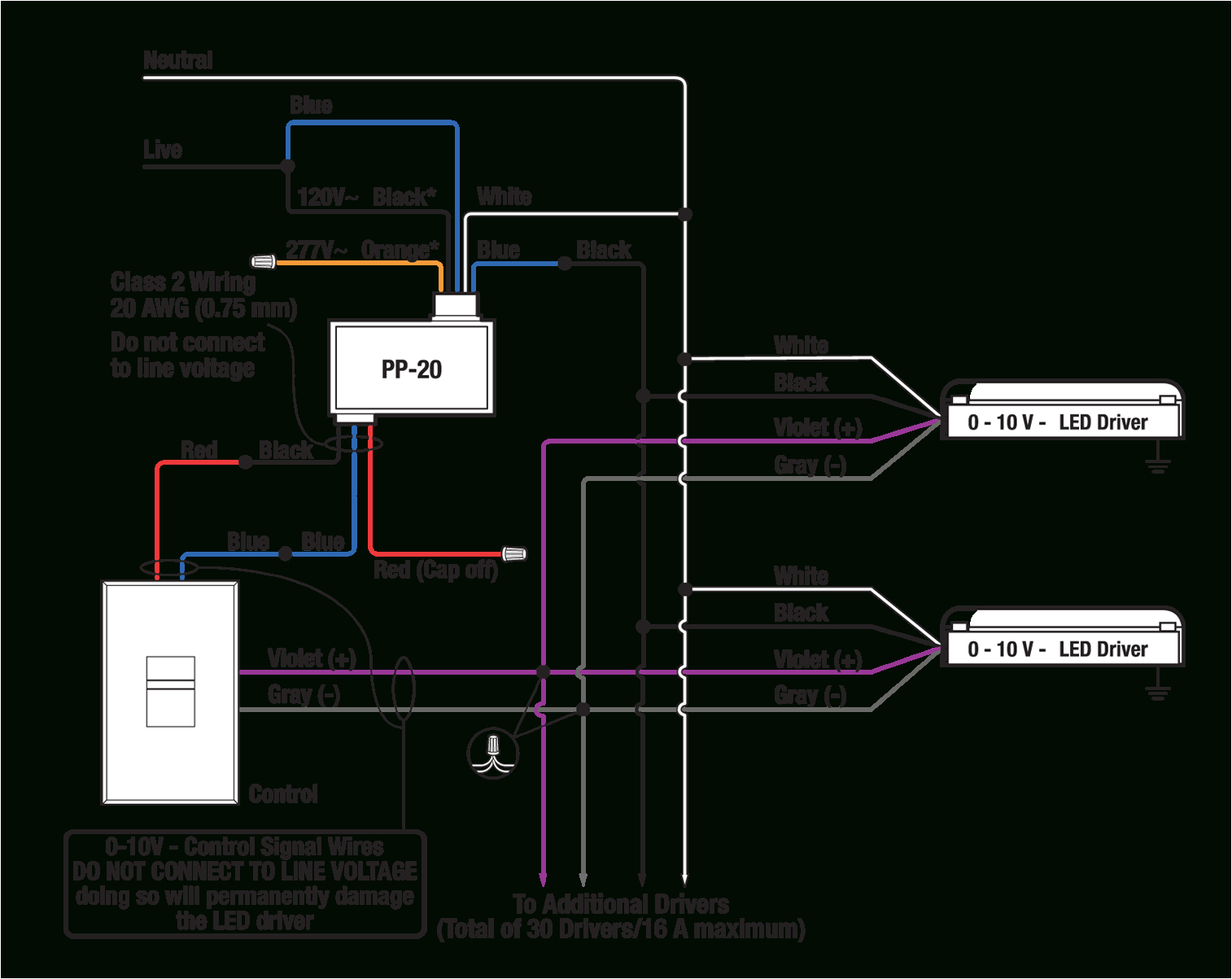 Wattstopper Dt 300 Wiring Diagram Wattstopper Wiring Diagrams In Addition Volt Electrical Plug Wiring Wattstopper Dt 300 Wiring Diagram Wattstopper Wiring Diagrams In Addition Volt Electrical Plug Wiring