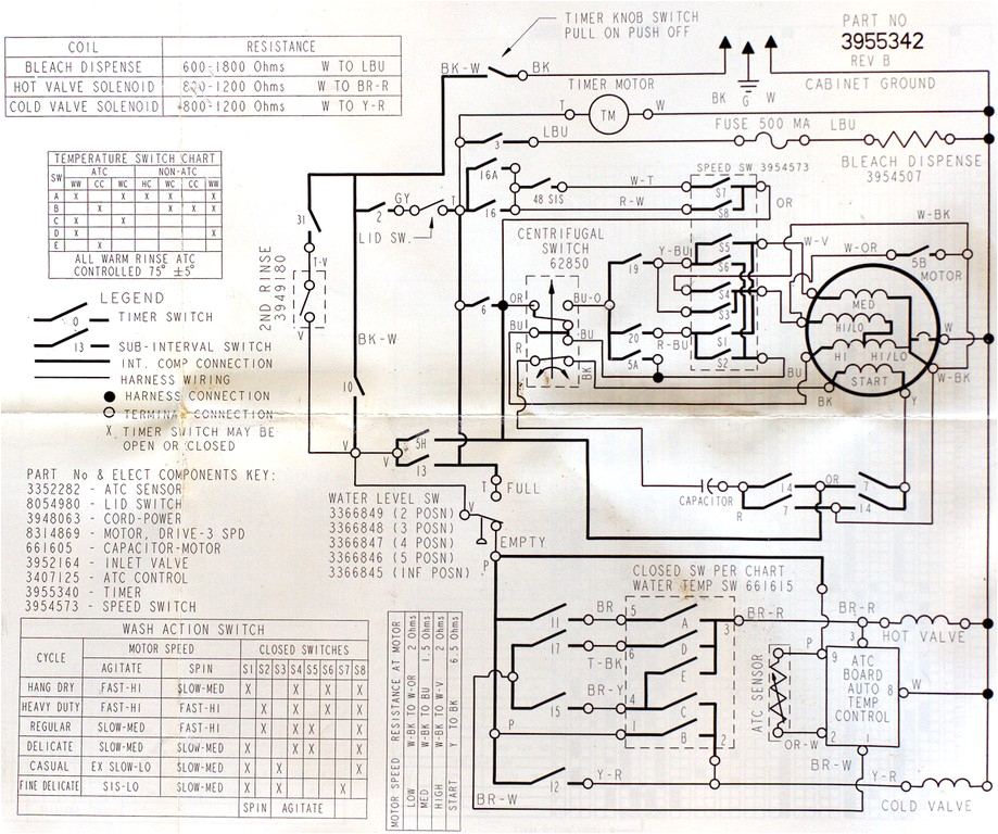 We17x10010 Motor Wiring Diagram We17x10010 Motor Wiring Diagram Best Of Dpgt650 Ge Profile Dryer We17x10010 Motor Wiring Diagram We17x10010 Motor Wiring Diagram Best Of Dpgt650 Ge Profile Dryer