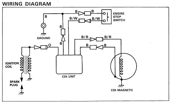 Weg Electric Motor Wiring Diagram Electric Motor Wiring Diagram Awesome Couplings High Ridigity Disc Weg Electric Motor Wiring Diagram Electric Motor Wiring Diagram Awesome Couplings High Ridigity Disc
