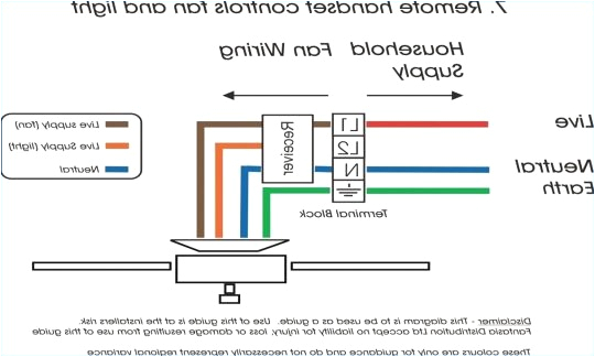Weg Electric Motor Wiring Diagram Weg Electric Motor Wiring Diagram Luxury Century Electric Motor