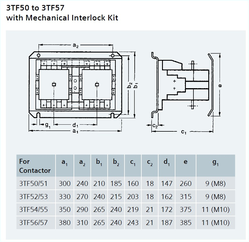 Weg Motor Starter Wiring Diagram Furnas Starter Diagram Wallpaper Weg Motor Starter Wiring Diagram Furnas Starter Diagram Wallpaper