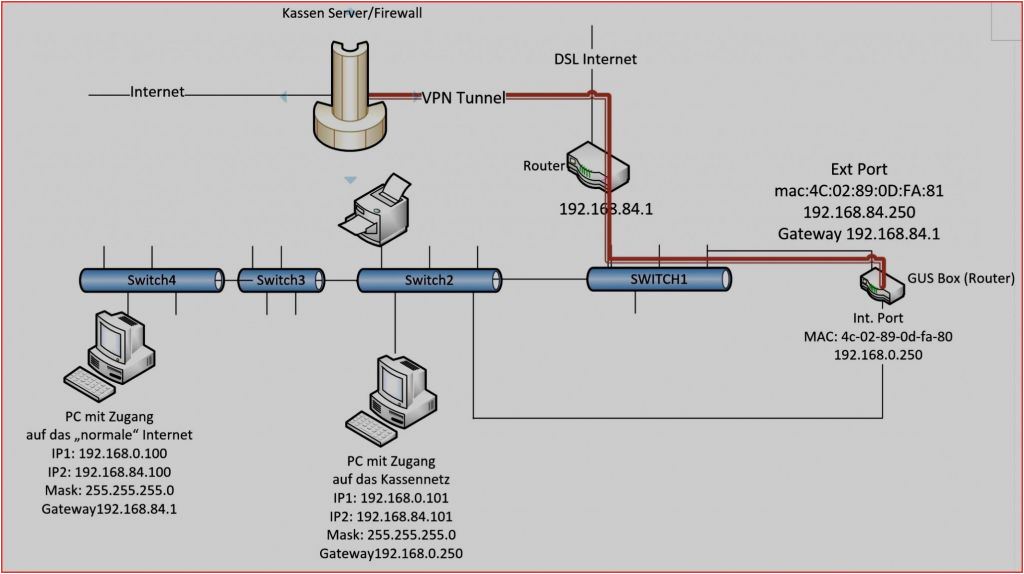 Weg Wiring Diagram Ridgid 300 Wiring Diagram Wiring Diagram toolbox Weg Wiring Diagram Ridgid 300 Wiring Diagram Wiring Diagram toolbox