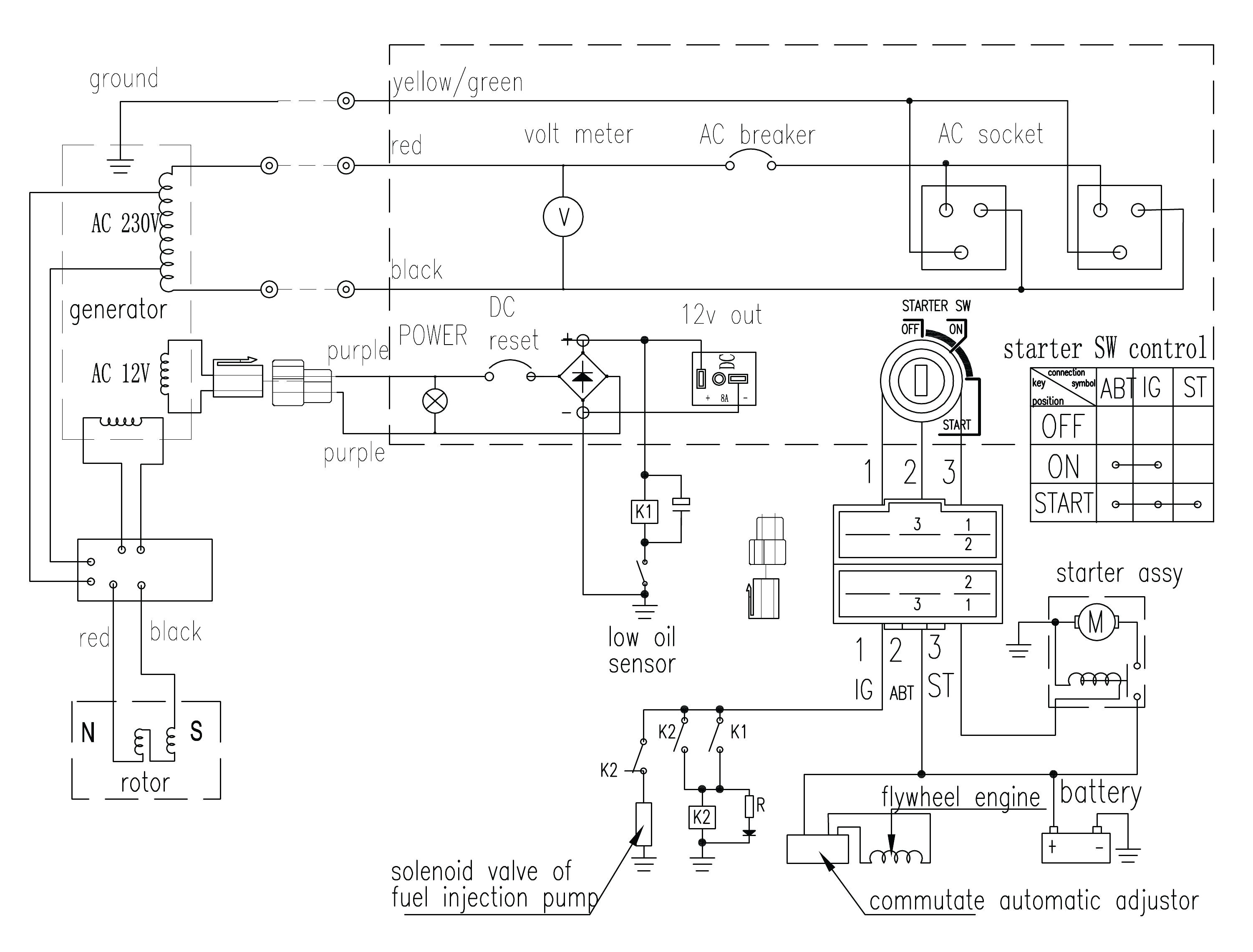 Welding Machine Wiring Diagram Diagram Pdf Wiring Ts75kt Wiring Diagram Expert Welding Machine Wiring Diagram Diagram Pdf Wiring Ts75kt Wiring Diagram Expert