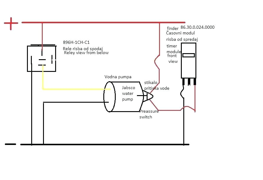 Well Pump Wiring Diagram How to Install A Submersible Pump In Borehole Fish Tank Cistern Well Well Pump Wiring Diagram How to Install A Submersible Pump In Borehole Fish Tank Cistern Well
