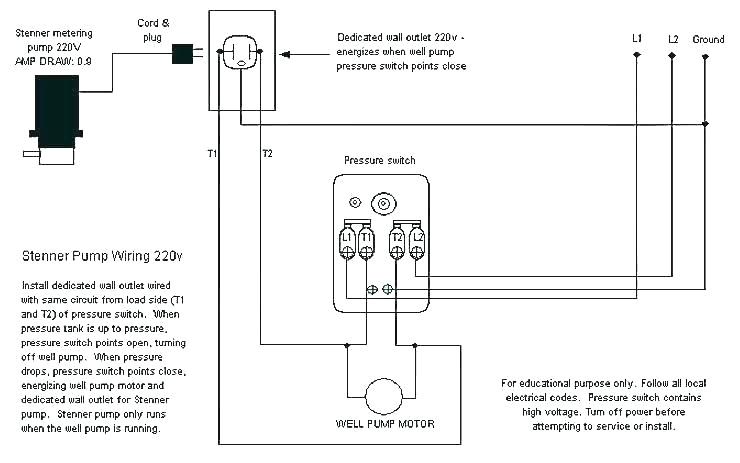 Well Tank Pressure Switch Wiring Diagram March 2019 Urtzdlx Info Well Tank Pressure Switch Wiring Diagram March 2019 Urtzdlx Info