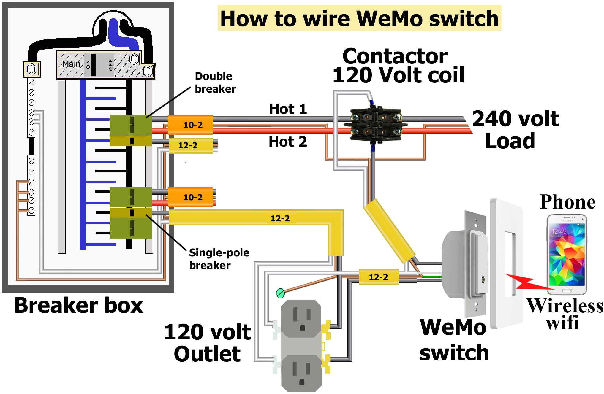 Wemo Maker Wiring Diagram Installation Relays and Contactors Oez S R O S63 Sh11 Auxiliary Wemo Maker Wiring Diagram Installation Relays and Contactors Oez S R O S63 Sh11 Auxiliary
