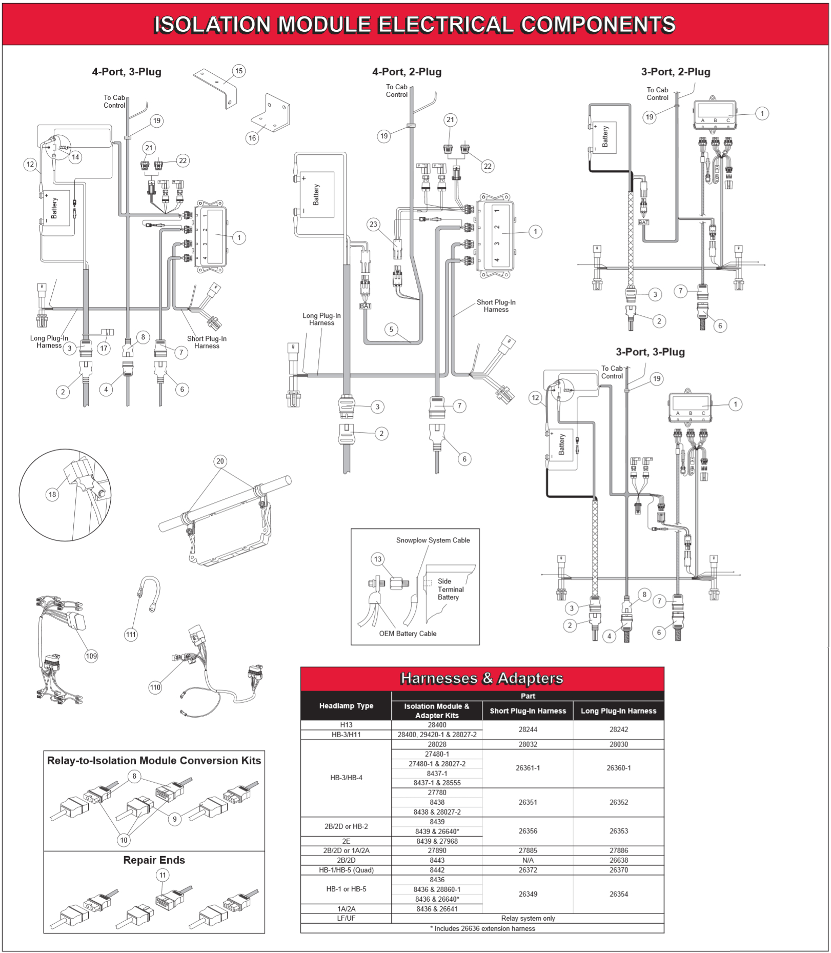 Western Ultra Mount Wiring Diagram Western Snow Plow Wiring Harness Http Wwwstorksautocom Indexphp Western Ultra Mount Wiring Diagram Western Snow Plow Wiring Harness Http Wwwstorksautocom Indexphp