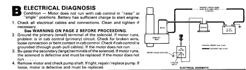 Western V Plow Wiring Diagram Western Plow solenoid Wiring Diagram Wiring Diagram Option Western V Plow Wiring Diagram Western Plow solenoid Wiring Diagram Wiring Diagram Option