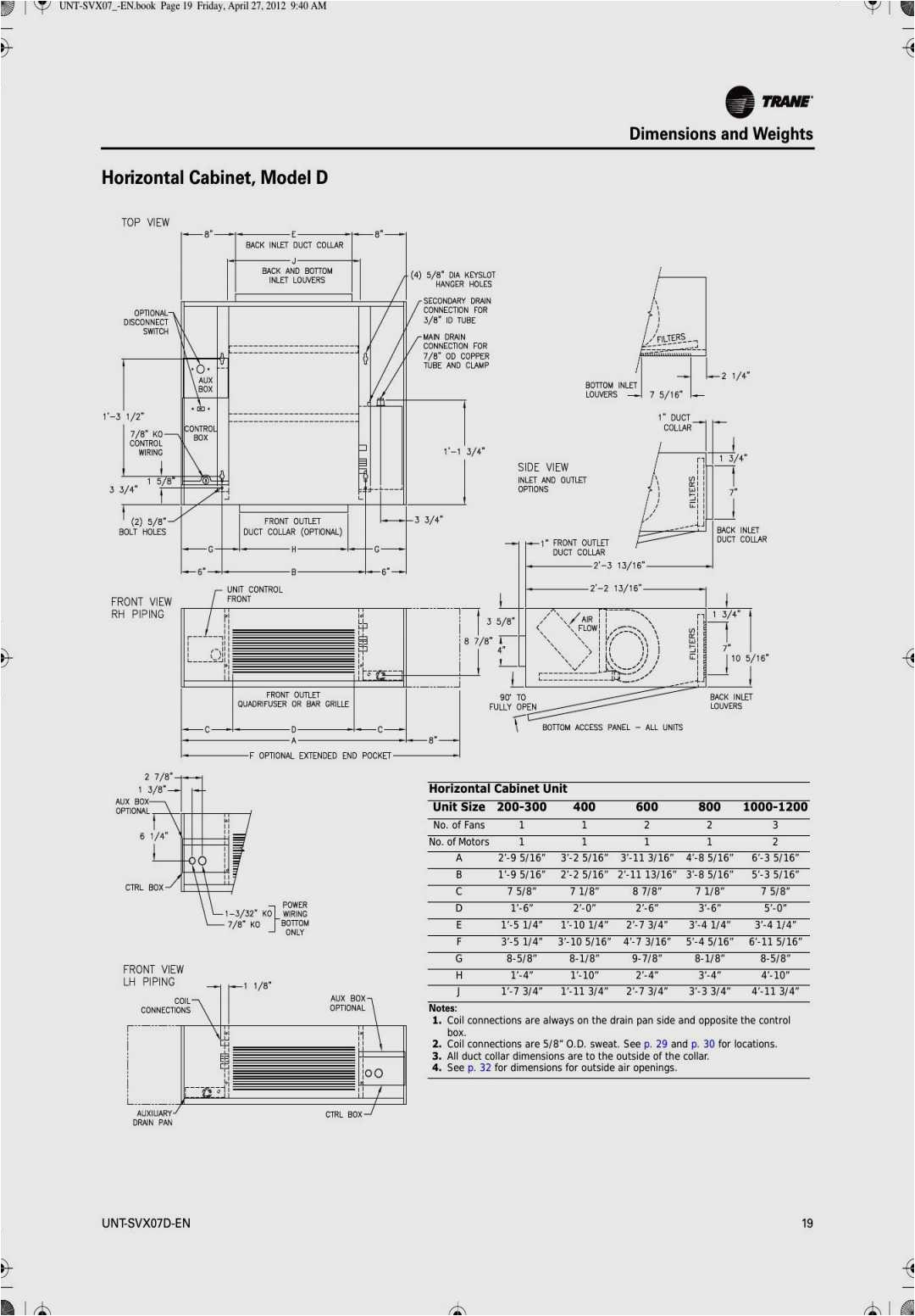Westinghouse Ac Motor Wiring Diagram Westinghouse Motor Wiring Diagram Wiring Diagram Data Westinghouse Ac Motor Wiring Diagram Westinghouse Motor Wiring Diagram Wiring Diagram Data