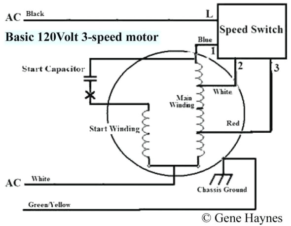 Westinghouse Motor Wiring Diagram Wire Diagram for Fan 77075 3 Wiring Diagram Used Westinghouse Motor Wiring Diagram Wire Diagram for Fan 77075 3 Wiring Diagram Used
