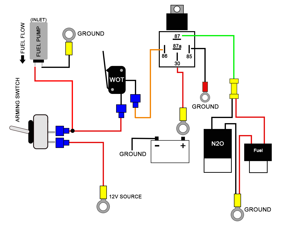 Wet Switch Wiring Diagram Schematic Plug Wiring Diagram Dry Wiring Diagram Show Wet Switch Wiring Diagram Schematic Plug Wiring Diagram Dry Wiring Diagram Show