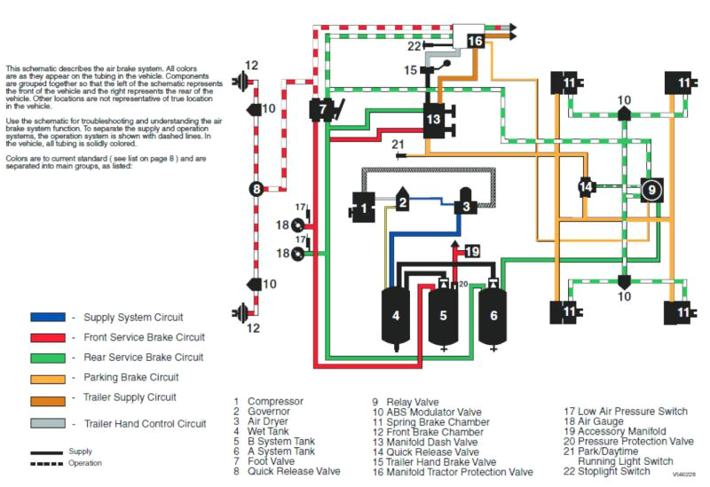 Wet Switch Wiring Diagram Wiring Diagram for Featherlite Gooseneck Wiring Diagram Inside Wet Switch Wiring Diagram Wiring Diagram for Featherlite Gooseneck Wiring Diagram Inside