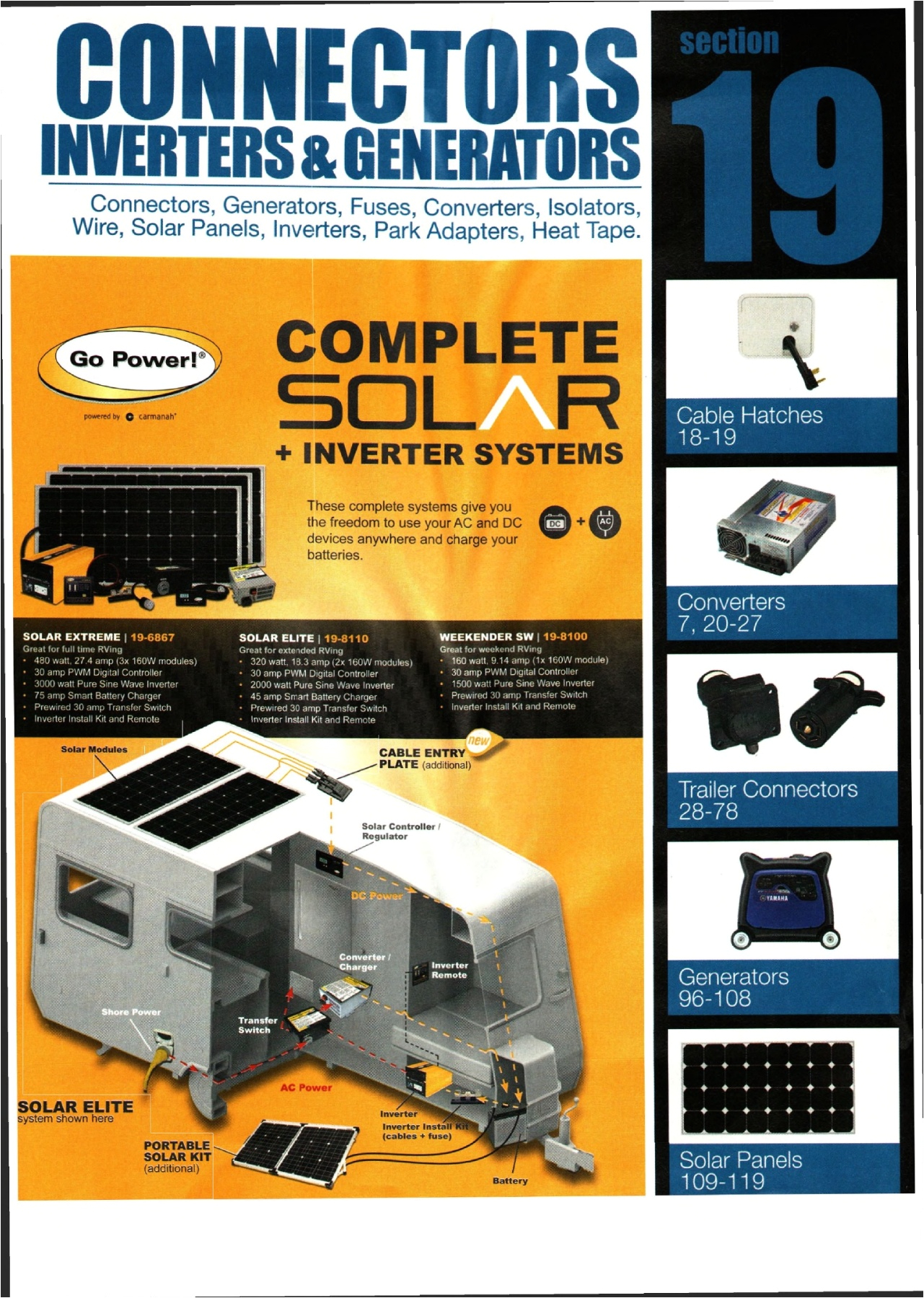 Wfco 8735 Wiring Diagram 19 Connectors Inverters Generators Pages 1 50 Text Version