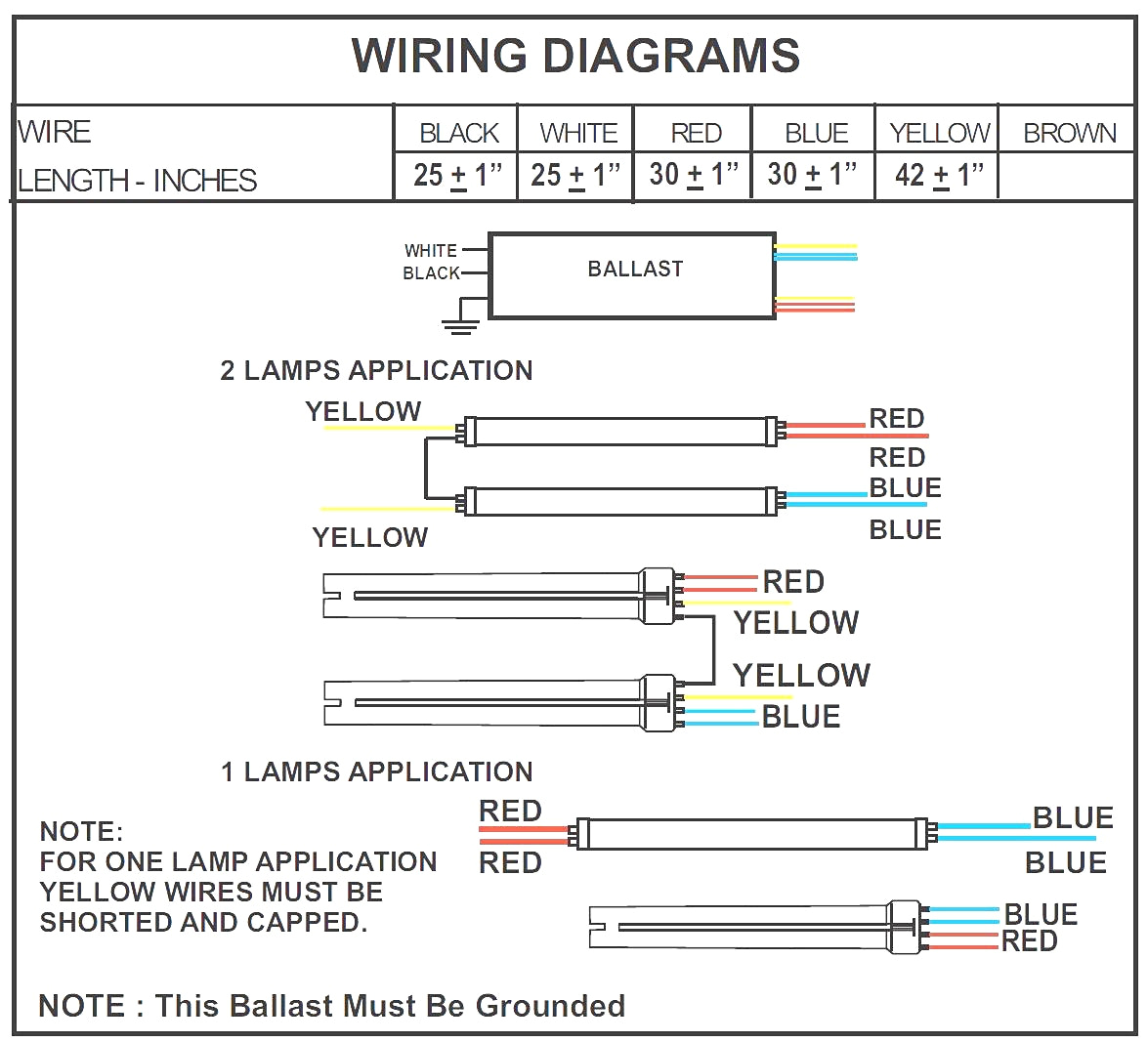 Wh3 120 L Wiring Diagram Workhorse 2 Ballast Wiring Diagram Wiring Diagram User