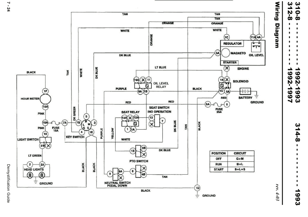 Wheel Horse 520h Wiring Diagram K301 Wiring Diagram Wiring Diagram Article Review Wheel Horse 520h Wiring Diagram K301 Wiring Diagram Wiring Diagram Article Review