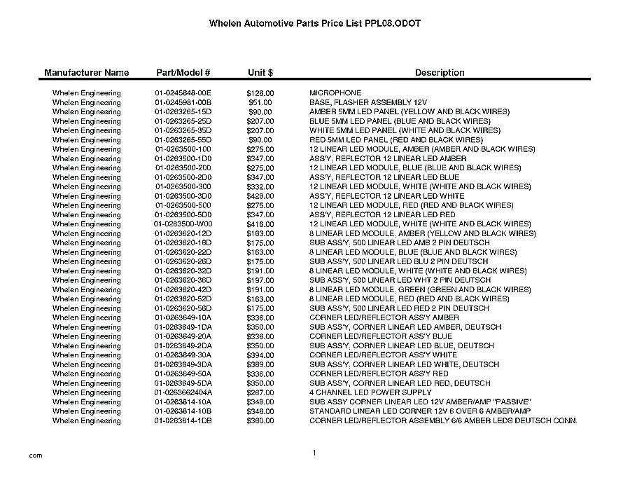 Whelen 9000 Wiring Diagram Edge 9000 Wiring Diagram Wiring Diagram Week Whelen 9000 Wiring Diagram Edge 9000 Wiring Diagram Wiring Diagram Week