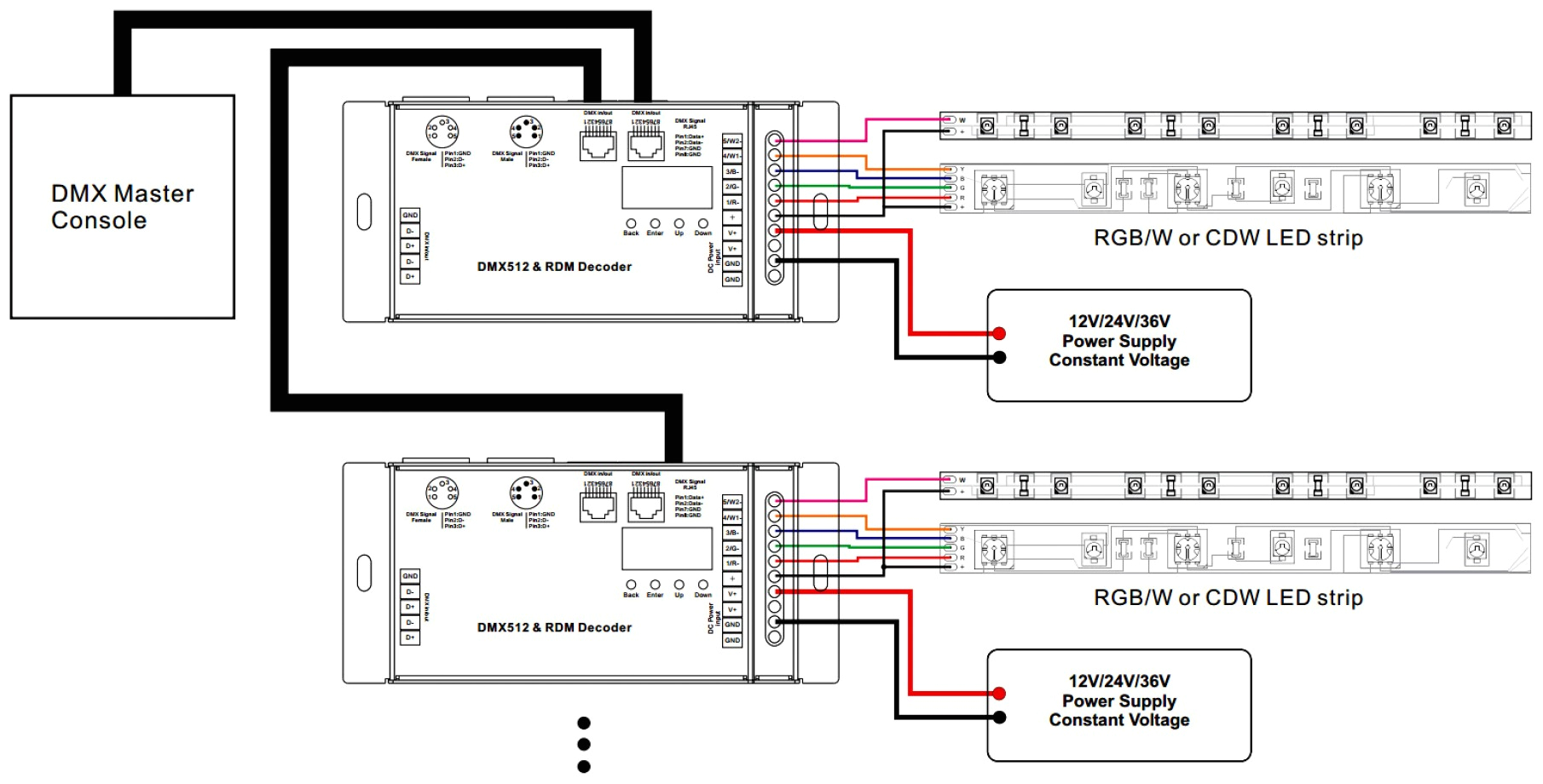 Whelen 9000 Wiring Diagram Wiring Edge Diagram Whelen Ll288000 Wiring Diagram Used Whelen 9000 Wiring Diagram Wiring Edge Diagram Whelen Ll288000 Wiring Diagram Used