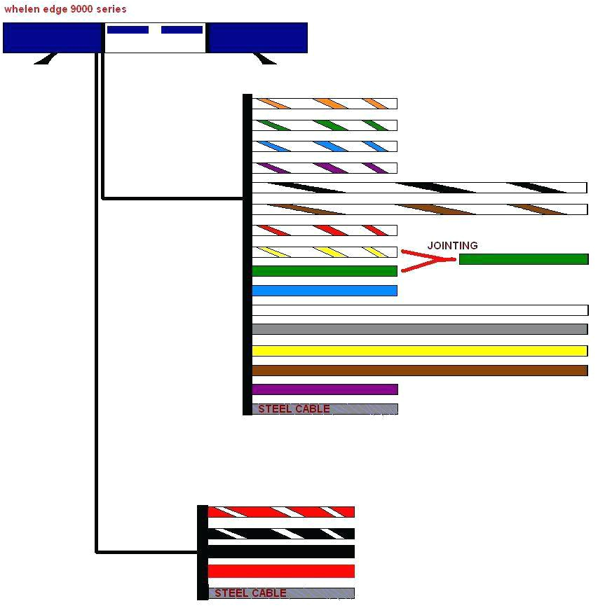 Whelen Edge 9000 Wiring Diagram Whelen 9m Wiring Diagram Wiring Diagrams Data Whelen Edge 9000 Wiring Diagram Whelen 9m Wiring Diagram Wiring Diagrams Data