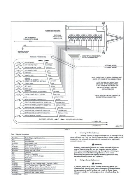 Whelen Edge 9000 Wiring Diagram Whelen Lightbar Wiring Diagram Data Wiring Diagram Preview Whelen Edge 9000 Wiring Diagram Whelen Lightbar Wiring Diagram Data Wiring Diagram Preview