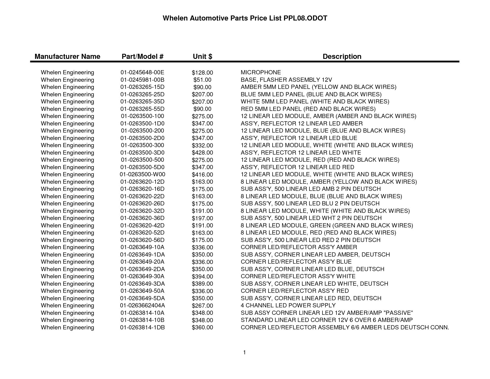 Whelen Light Bar Wiring Diagram Edge 9000 Wiring Diagram Wiring Diagram Fascinating Whelen Light Bar Wiring Diagram Edge 9000 Wiring Diagram Wiring Diagram Fascinating