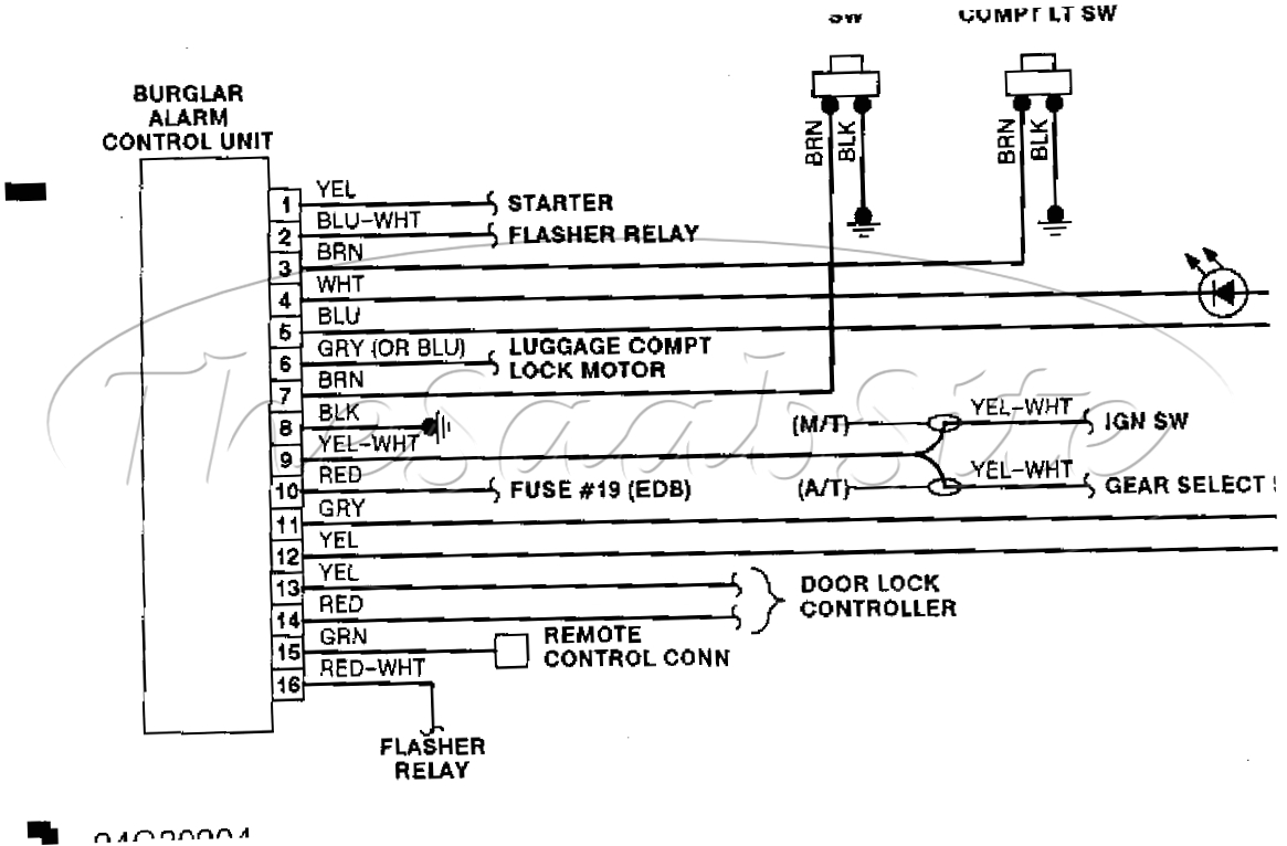 Whelen Light Bar Wiring Diagram Whelen Edge Wiring Diagram Wiring Diagram Rows Whelen Light Bar Wiring Diagram Whelen Edge Wiring Diagram Wiring Diagram Rows