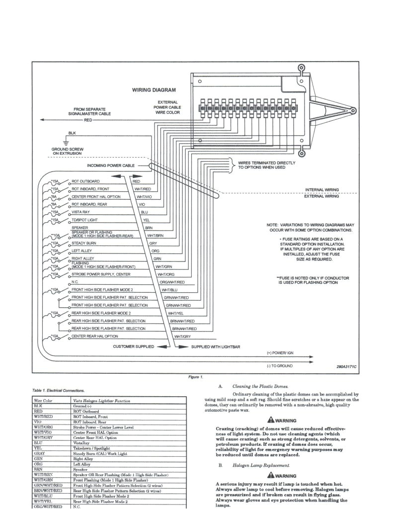 Whelen Siren 295slsa6 Wiring Diagram Whelen Wiring Diagram Wiring Diagram Expert Whelen Siren 295slsa6 Wiring Diagram Whelen Wiring Diagram Wiring Diagram Expert
