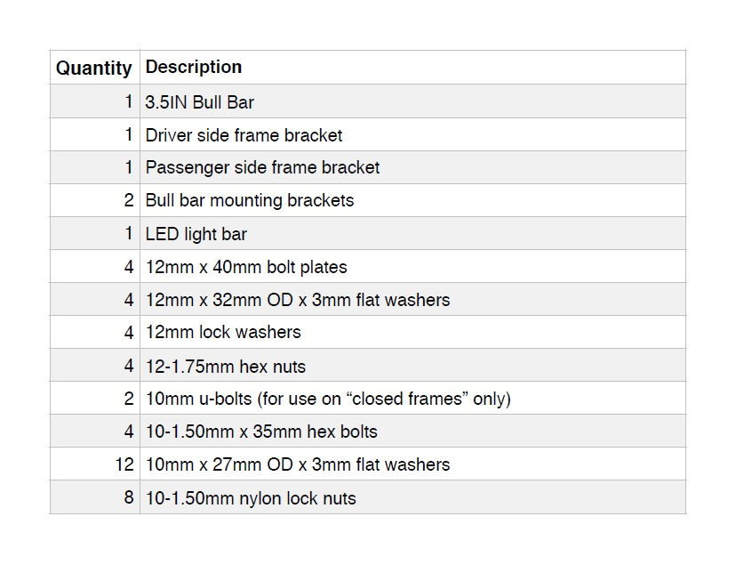 Whelen Traffic Advisor Wiring Diagram Whelen Siren Wiring Diagram Adanaliyiz org Whelen Traffic Advisor Wiring Diagram Whelen Siren Wiring Diagram Adanaliyiz org