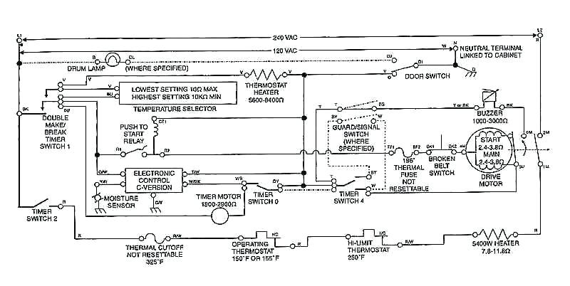 Whirlpool Dryer Wiring Diagram Schematic Auger Wiring Whirlpool 2198954 Wiring Diagram Whirlpool Dryer Wiring Diagram Schematic Auger Wiring Whirlpool 2198954 Wiring Diagram