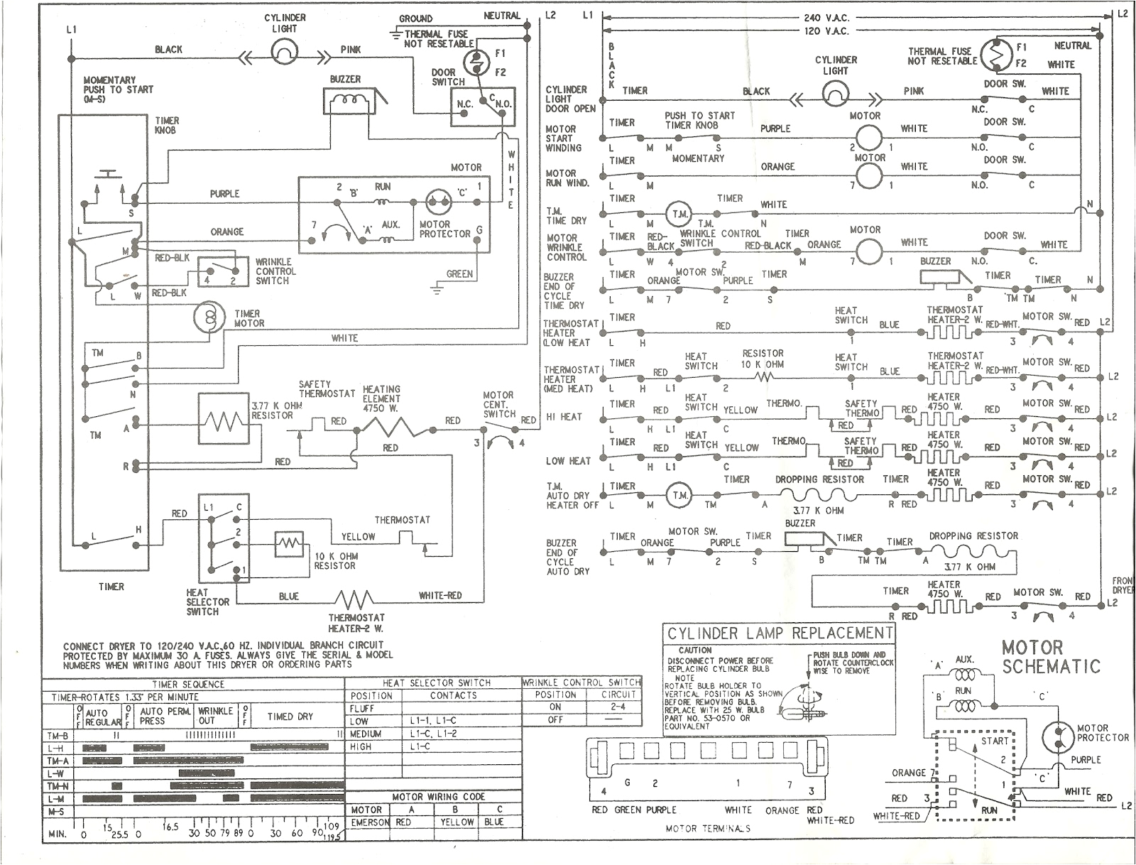 Whirlpool Duet Wiring Diagram Appliance Talk August 2015