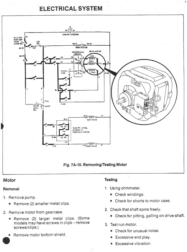 Whirlpool Semi Automatic Washing Machine Wiring Diagram Whirlpool Semi Automatic Washing Machine Wiring Diagram Whirlpool Semi Automatic Washing Machine Wiring Diagram Whirlpool Semi Automatic Washing Machine Wiring Diagram