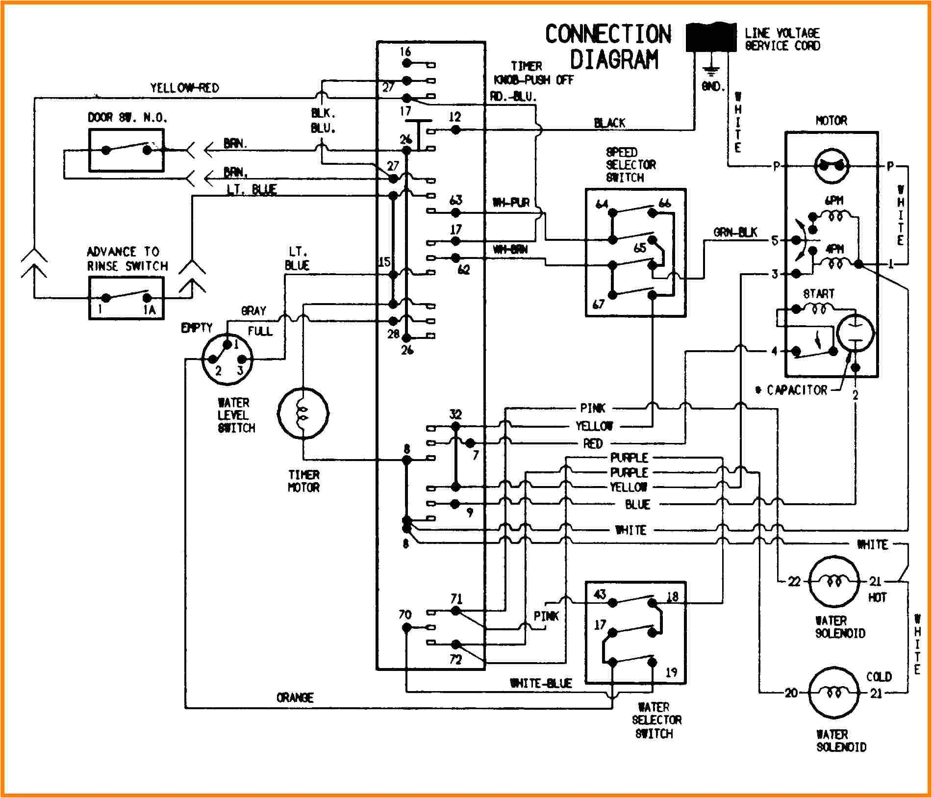Whirlpool Washing Machine Motor Wiring Diagram Diagram Range Wiring Whirlpool Sf362lxsy0 Wiring Diagram Datasource Whirlpool Washing Machine Motor Wiring Diagram Diagram Range Wiring Whirlpool Sf362lxsy0 Wiring Diagram Datasource