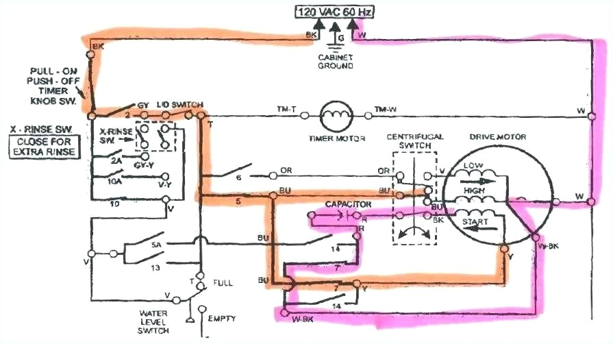 Whirlpool Washing Machine Motor Wiring Diagram Miele Wiring Diagram G forcetransmissions Com Whirlpool Washing Machine Motor Wiring Diagram Miele Wiring Diagram G forcetransmissions Com