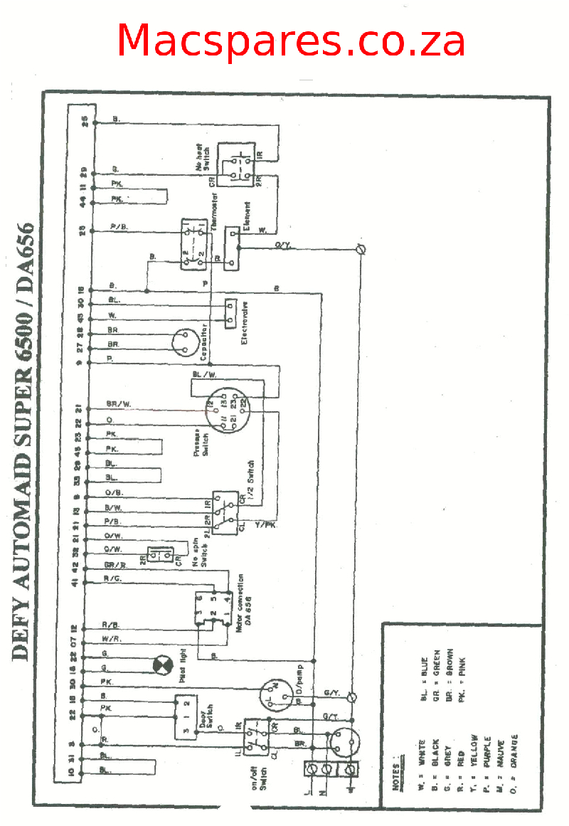 Whirlpool Washing Machine Motor Wiring Diagram Wiring Diagrams Washing Machines Macspares wholesale Spare Whirlpool Washing Machine Motor Wiring Diagram Wiring Diagrams Washing Machines Macspares wholesale Spare