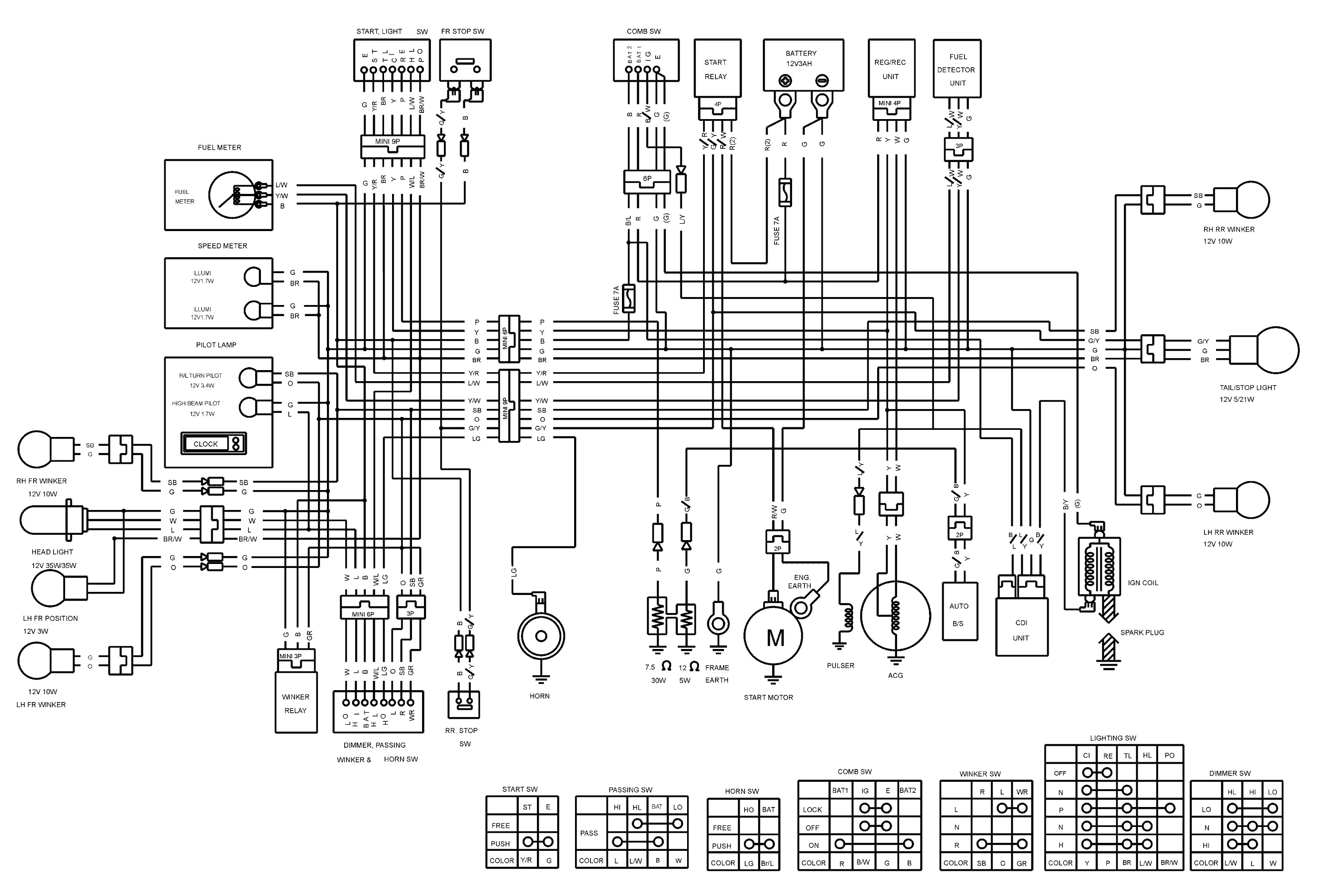 White Rodgers thermostat Wiring Diagrams White Rodgers thermostat Wiring Diagram Wiring Diagram Database White Rodgers thermostat Wiring Diagrams White Rodgers thermostat Wiring Diagram Wiring Diagram Database